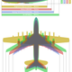 Illustration for article titled Get Obsessive With These Size Comparison Charts